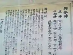 武蔵第六天神社の歴史