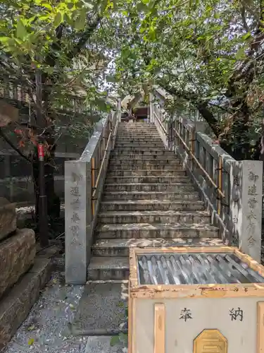 元三島神社(東京都)