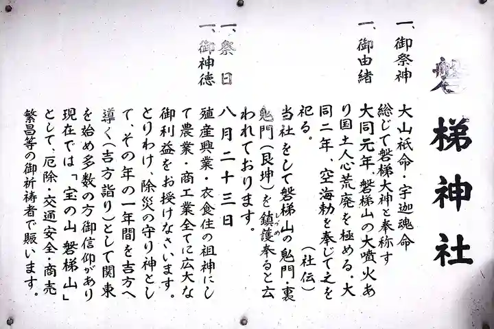 磐梯神社(福島県)