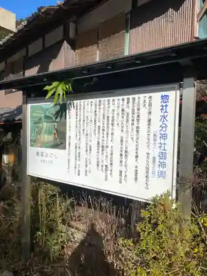 惣社水分神社(奈良県)