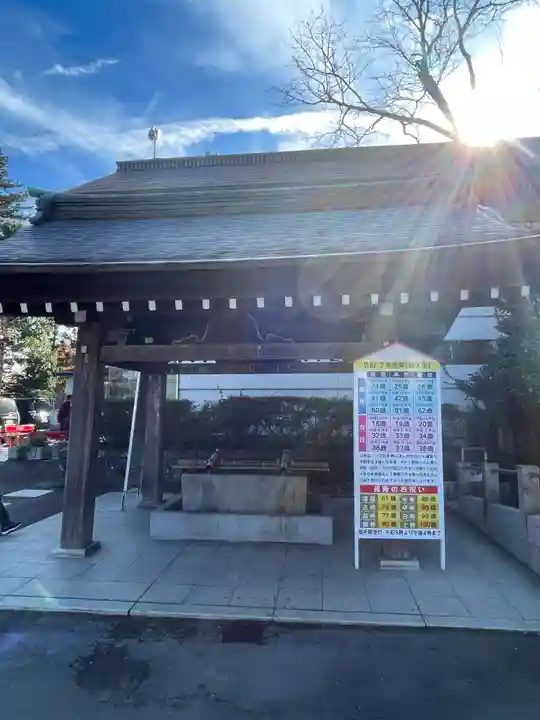 宮城縣護國神社(宮城県)