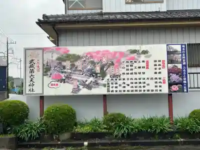 武蔵第六天神社(埼玉県)