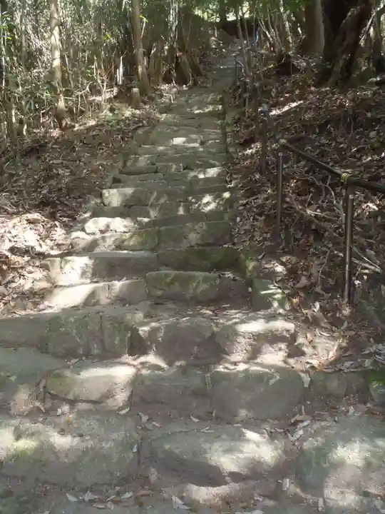 猿投神社 西の宮(愛知県)
