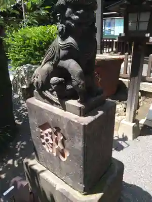 七社神社(東京都)