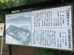 砥鹿神社（里宮）の歴史