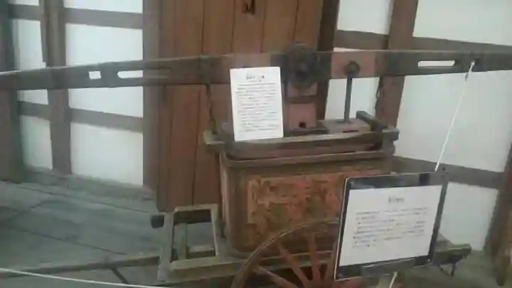 屋敷稲荷(川越市蔵造り資料館)(埼玉県)