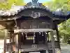 素鵞神社の本殿・本堂