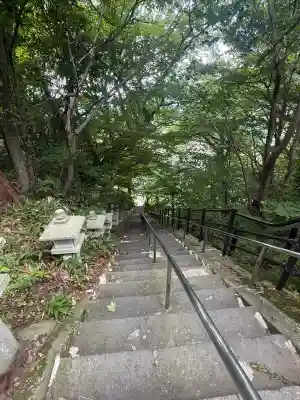 酢川温泉神社(山形県)