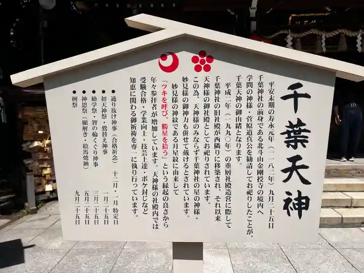 千葉神社(千葉県)