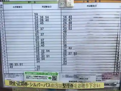 塩船観音寺の周辺