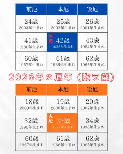 眞久寺(北海道)