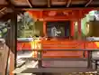 福王子神社(京都府)