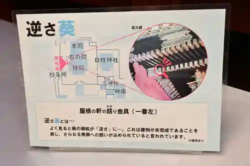 久能山東照宮(静岡県)