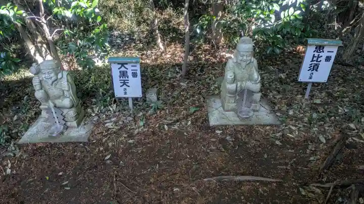 磐裂根裂神社の{uncategorized: "未分類", other: "その他", undefined: "問題あり", building: "その他建物", grave: "お墓", sacred_gate: "鳥居", guardian: "狛犬", statue: "像", buddha: "仏像", history: "歴史", nature: "自然", garden: "庭園", animal: "動物", pagoda: "塔", temizu: "手水舎", mountain_gate: "山門・神門", sanctuary: "本殿・本堂", subordinate: "末社・摂社", art: "芸術", scenery: "景色", jizo: "地蔵", ema: "絵馬", goshuin: "御朱印", omikuji: "おみくじ", items: "授与品その他", amulet: "お守り", goshuincho: "御朱印帳", eats: "食事", festival: "お祭り", votive_dance: "神楽", shichigosan: "七五三参", wedding: "結婚式", experience: "体験その他", initially: "初詣", around: "周辺", anti_infection: "感染症対策"}