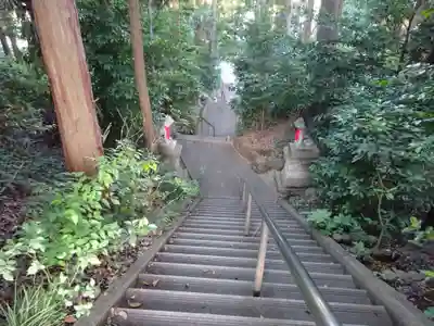 稲荷社のその他建物