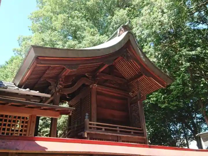 八剱神社の本殿・本堂