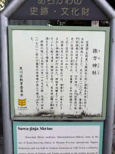 諏方神社の{uncategorized: "未分類", other: "その他", undefined: "問題あり", building: "その他建物", grave: "お墓", sacred_gate: "鳥居", guardian: "狛犬", statue: "像", buddha: "仏像", history: "歴史", nature: "自然", garden: "庭園", animal: "動物", pagoda: "塔", temizu: "手水舎", mountain_gate: "山門・神門", sanctuary: "本殿・本堂", subordinate: "末社・摂社", art: "芸術", scenery: "景色", jizo: "地蔵", ema: "絵馬", goshuin: "御朱印", omikuji: "おみくじ", items: "授与品その他", amulet: "お守り", goshuincho: "御朱印帳", eats: "食事", festival: "お祭り", votive_dance: "神楽", shichigosan: "七五三参", wedding: "結婚式", experience: "体験その他", initially: "初詣", around: "周辺", anti_infection: "感染症対策"}