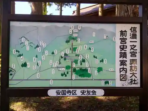 諏訪大社上社前宮のその他建物