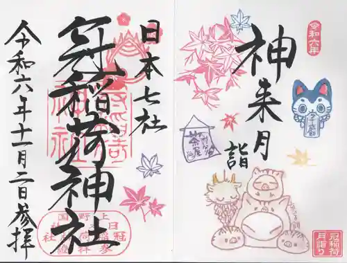 冠稲荷神社(群馬県)