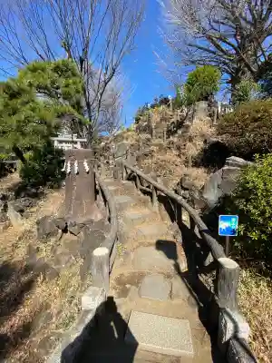 千駄ヶ谷冨士浅間神社の{uncategorized: "未分類", other: "その他", undefined: "問題あり", building: "その他建物", grave: "お墓", sacred_gate: "鳥居", guardian: "狛犬", statue: "像", buddha: "仏像", history: "歴史", nature: "自然", garden: "庭園", animal: "動物", pagoda: "塔", temizu: "手水舎", mountain_gate: "山門・神門", sanctuary: "本殿・本堂", subordinate: "末社・摂社", art: "芸術", scenery: "景色", jizo: "地蔵", ema: "絵馬", goshuin: "御朱印", omikuji: "おみくじ", items: "授与品その他", amulet: "お守り", goshuincho: "御朱印帳", eats: "食事", festival: "お祭り", votive_dance: "神楽", shichigosan: "七五三参", wedding: "結婚式", experience: "体験その他", initially: "初詣", around: "周辺", anti_infection: "感染症対策"}