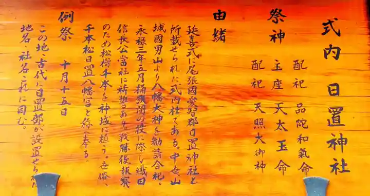 日置神社の歴史