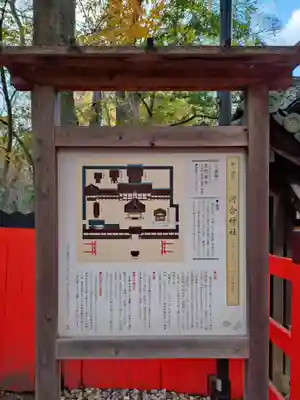 河合神社(鴨川合坐小社宅神社)の歴史