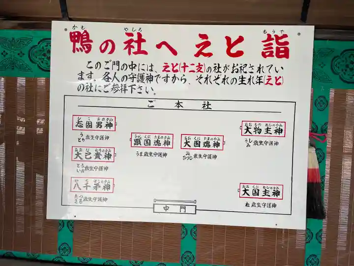 賀茂御祖神社(下鴨神社)のその他建物