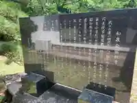 円光院(千葉県)