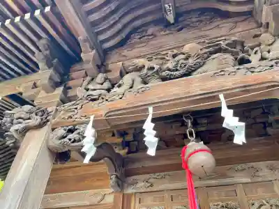 町田天満宮(東京都)