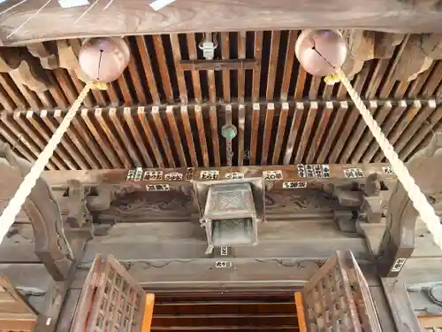 多賀神社の本殿・本堂