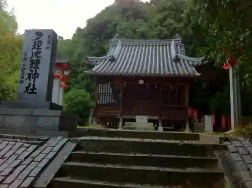 吉備津神社の末社・摂社