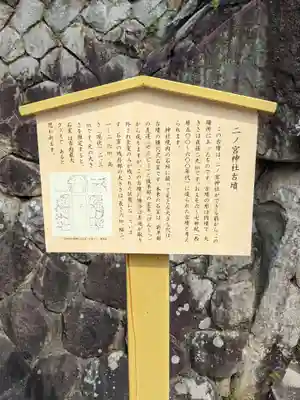 二ﾉ宮神社の歴史