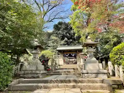 駒込稲荷神社(東京都)