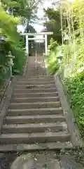 佐波波地祇神社(茨城県)