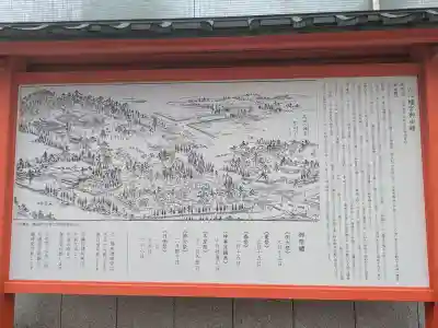 穴八幡宮(東京都)