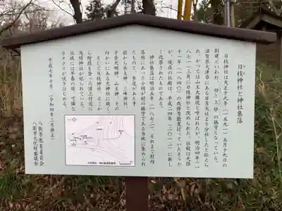 日枝神社の歴史