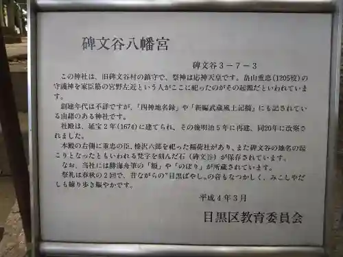 碑文谷八幡宮(東京都)