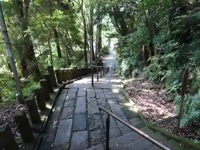 姉埼神社(千葉県)