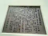 首尾稲荷大明神(東京都)