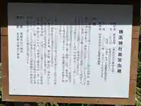 穂高神社奥宮(長野県)