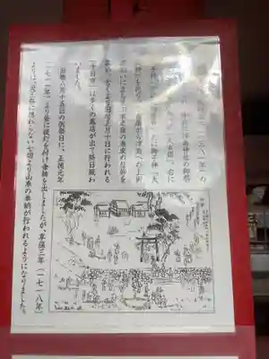 市神社の歴史