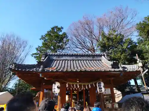 川越熊野神社の本殿