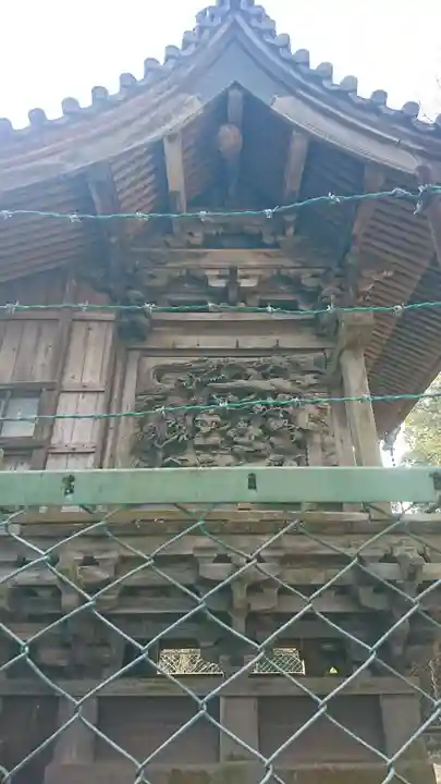 日枝神社の本殿・本堂