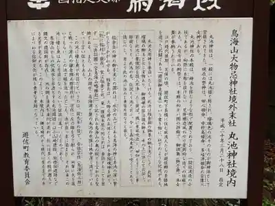 丸池神社(山形県)