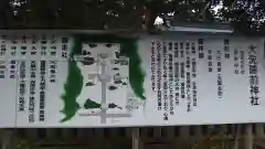 大洗磯前神社の歴史