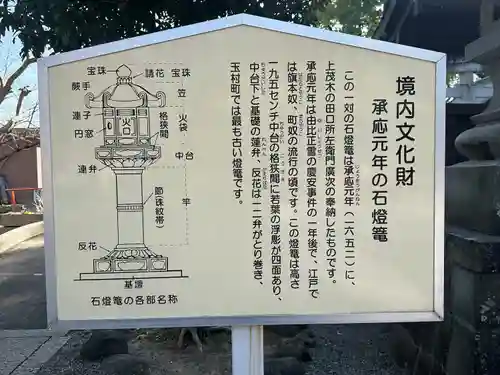 玉村八幡宮の歴史