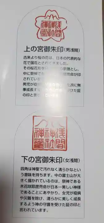 女浅間神社(栃木県)