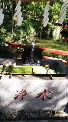 間々田八幡宮の手水舎