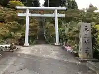天王神社(青森県)