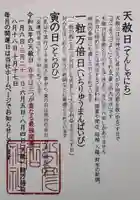 少彦名神社の歴史